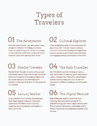 Travel More Spend Less