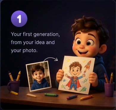 Step 1: your first generation from your idea and photo